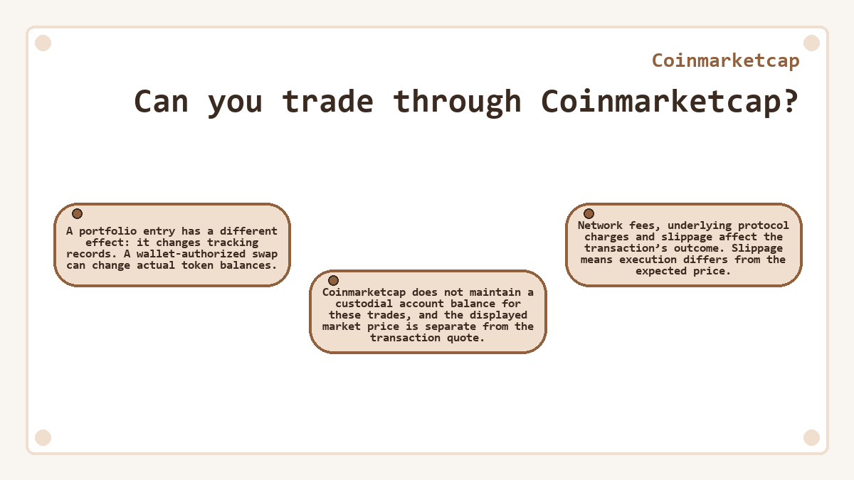 Can you trade through Coinmarketcap?: A portfolio entry has a different effect: it changes tracking records. A wallet-authorized swap can change actual token balances.; Coinmarketcap does not maintain a custodial account balance for these trades, and the displayed market price is separate from the transaction quote.; Network fees, underlying protocol charges and slippage affect the transaction’s outcome. Slippage means execution differs from the expected price.