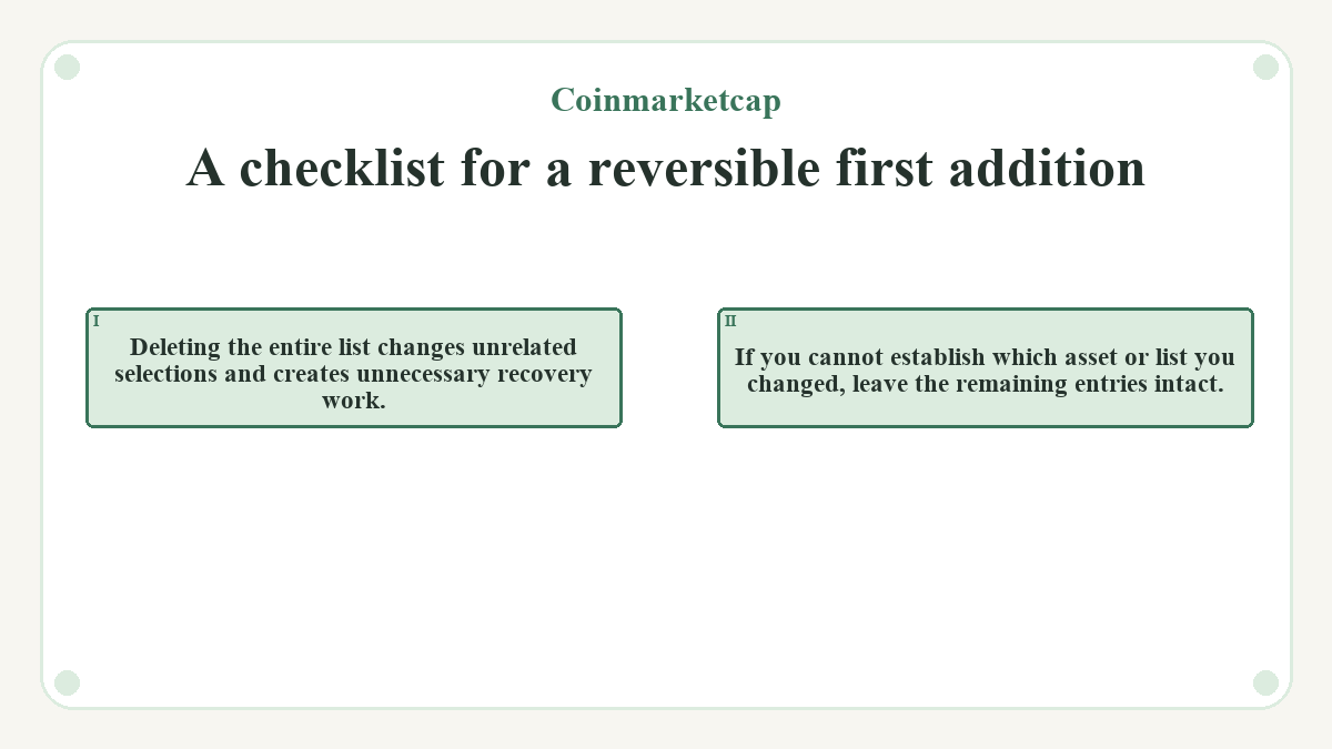 A checklist for a reversible first addition: Deleting the entire list changes unrelated selections and creates unnecessary recovery work.; If you cannot establish which asset or list you changed, leave the remaining entries intact.